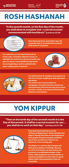 Rosh Hashanah and Yom Kippur