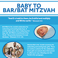 Baby to Bar / Bat Mitzvah