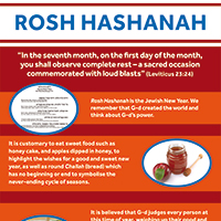 Rosh HaShanah and Yom Kippur