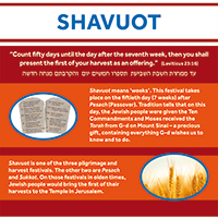 Shavuot and Sukkot